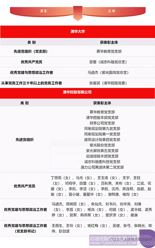 1625044289446442.jpg 清控獲獎copy.jpg