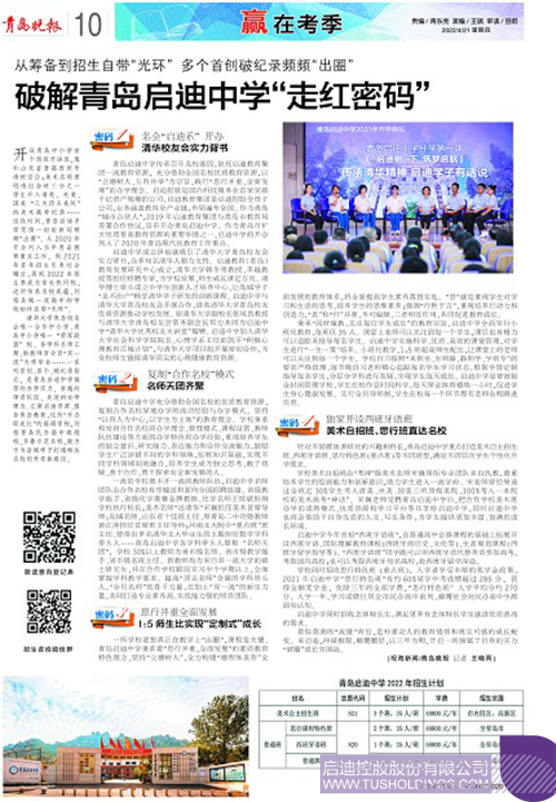 1650594488943163.jpg 微信圖片_20220422095938c.jpg