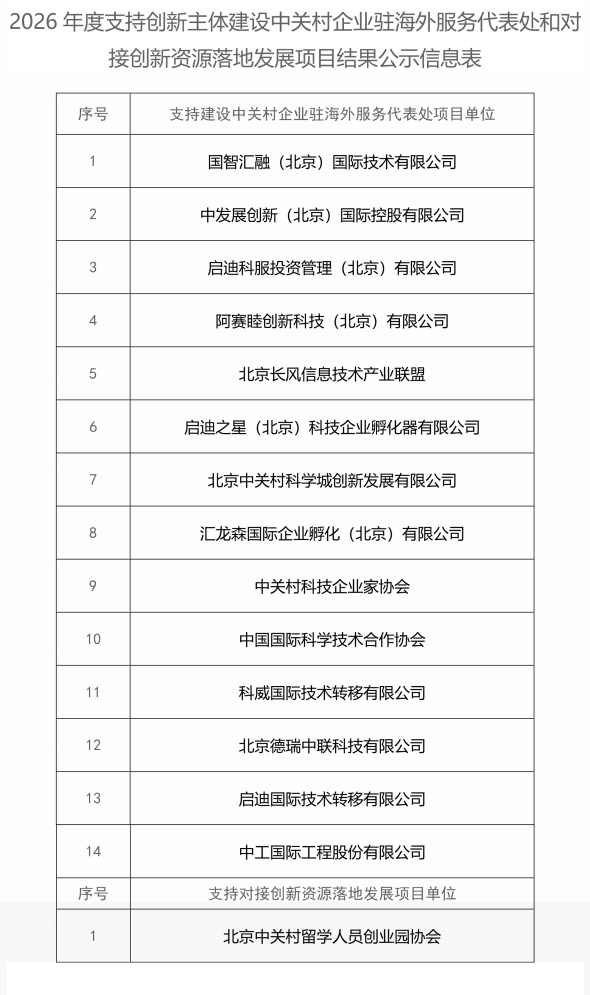 1775612165766653.png 微信圖片_20260408091850_4721_53_副本.png